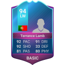 FUT Card Creator 23