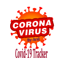 Covid-19 Tracker By -Arsl