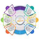 من سيربح المليون