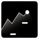 Tigdim - Bricking Bounce